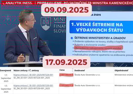 Konsolidácia